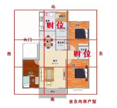 進門45度角房間|房間財位在哪裡？財位布置、禁忌快筆記，7重點輕鬆提升財。